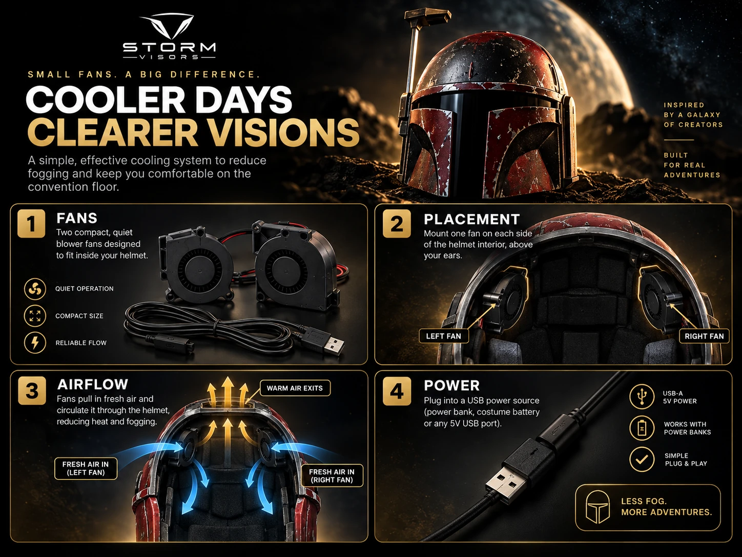 Helmet ventilation instruction guide